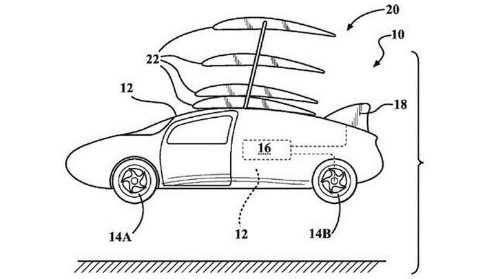Chắc hẳn bạn đã từng tò mò về các ý tưởng sáng chế trong thiết kế ô tô trong tương lai. Thật tuyệt vời khi bạn có cơ hội chiêm ngưỡng những bức vẽ kỳ lạ nhất mà con người từng tưởng tượng ra cho mẫu xe Mazda CX-