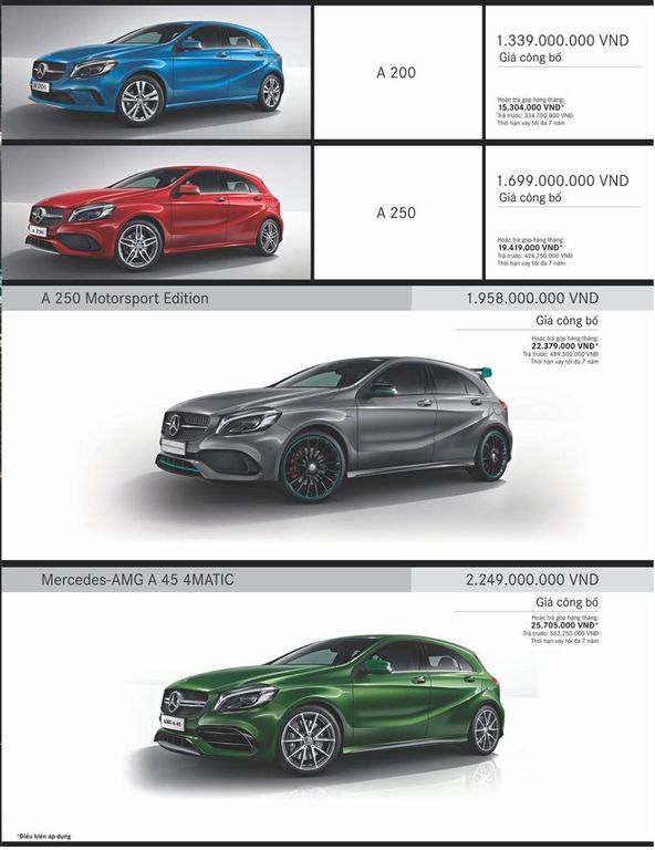 Bảng giá cập nhật mới nhất của Mercedes-Benz trong tháng 8/2016