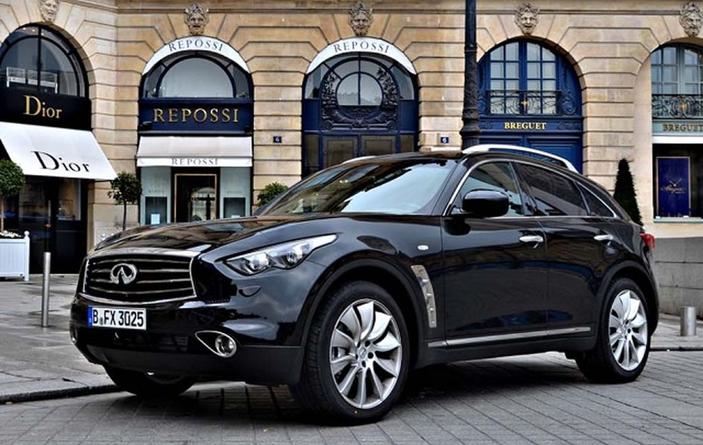 Инфинити qx70 комплектации отличия