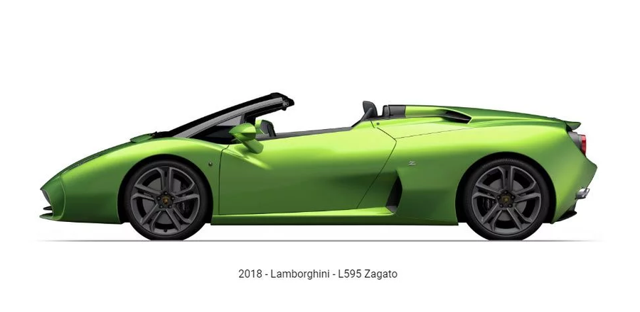 Lamborghini L595 Zagato Roadster rò rỉ diện mạo trước thềm ra mắt tại  Concorso d'Eleganza