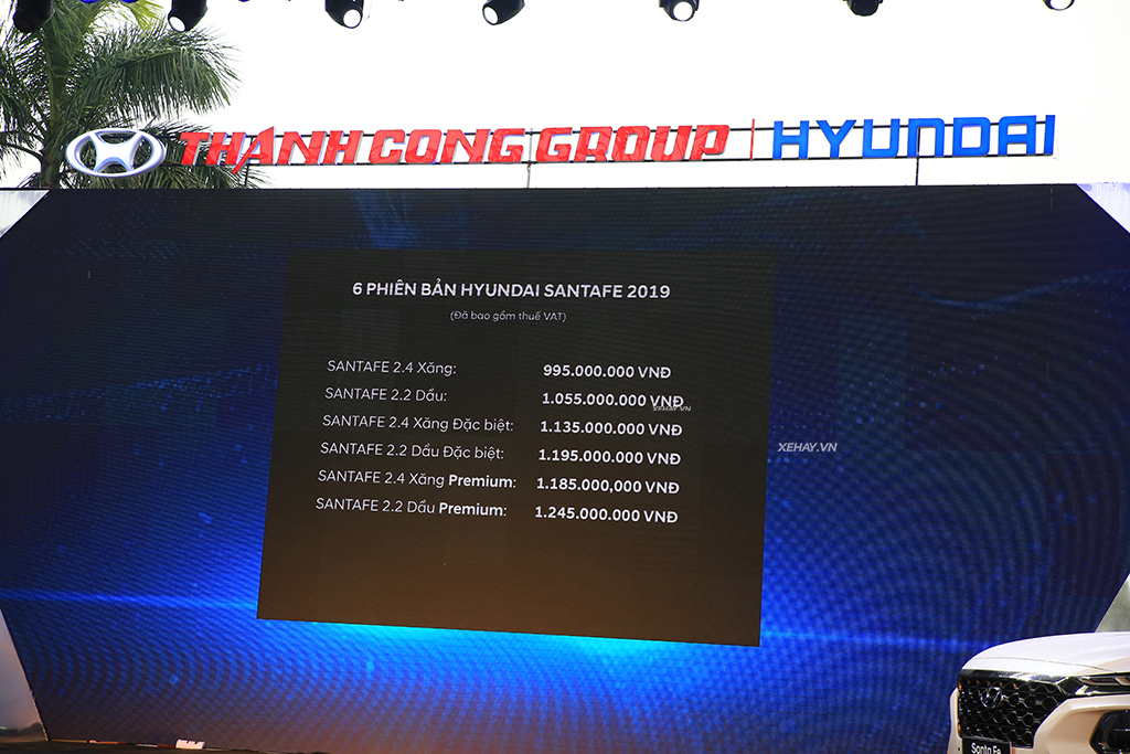 Bảng giá xe Hyundai santafe 2019 mới