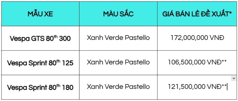 Xehay Vespa%202026 160526 11