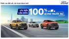 Ford Việt Nam triển khai ưu đãi lên tới 60 triệu đồng