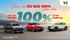 Honda Việt Nam tung ưu đãi lớn: Giảm lệ phí trước bạ cho loạt trong tháng 6/2026
