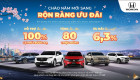 Honda ưu đãi lên đến 80 triệu đồng cho khách mua xe trong tháng 1/2026