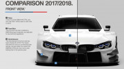 BMW M4 DTM 2018 được cải tiến để tranh chức vô địch DTM năm nay