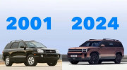 Hyundai Santa Fe thay đổi ra sao sau hơn hai thập kỷ ra mắt