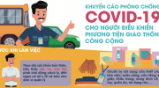 Phòng tránh Covid-19, người lái xe dịch vụ/xe bus cần chú ý những gì?