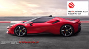 Ferrari thắng lớn tại Giải thưởng Red Dot 2020