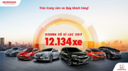 Honda Việt Nam 5 năm liên tiếp tạo nên mốc kỷ lục về doanh số bán theo năm