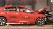 [VIDEO] Hyundai Ioniq đạt đánh giá an toàn năm sao của Euro NCAP