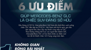 6 ưu điểm trên Mercedes-Benz GLC chuẩn bị ra mắt tại Việt Nam