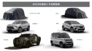 Mitsubishi lên kế hoạch ra mắt 6 mẫu xe mới trong năm nay