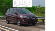 Suzuki Ertiga Hybrid hoàn tất đăng kiểm tại Việt Nam, sẽ ra mắt ngay trong tháng 9