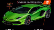 Koenigsegg Jesko lỡ hẹn với Gumball 3000 2024: Siêu xe Lamborghini Aventador LP770-4 SVJ sẽ thay thế để dẫn đoàn