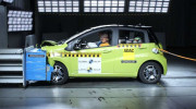 Xe điện Trung Quốc chỉ đạt 0 sao trong thử nghiệm va chạm Latin NCAP