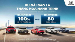 Honda Việt Nam ưu đãi lên đến gần 100 triệu đồng trong tháng 11/2025