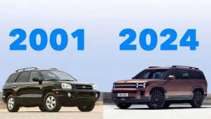 Hyundai Santa Fe thay đổi ra sao sau hơn hai thập kỷ ra mắt