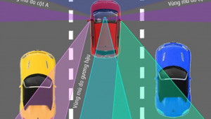 [ẢNH] Tai nạn chết người do điểm mù trên xe ô tô và cách khắc phục hiệu quả