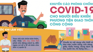 Phòng tránh Covid-19, người lái xe dịch vụ/xe bus cần chú ý những gì?