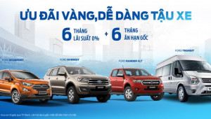 Ford Việt Nam tung ưu đãi hỗ trợ khách hàng thời kỳ hậu Covid-19