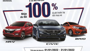Chào năm mới, khách mua Honda Civic, HR-V và Brio được miễn 100% phí trước bạ