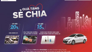 Toyota Việt Nam tặng quà bảo dưỡng xe cho khách hàng