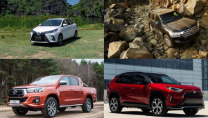 Danh sách những mẫu xe bán chạy nhất thế giới năm 2020 ở mỗi quốc gia, chủ yếu là Toyota