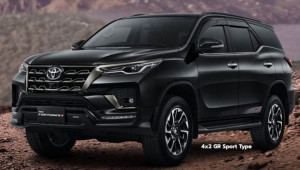 Toyota Fortuner GR Sport 2022 thể thao hơn ra mắt Đông Nam Á, mong sớm về Việt Nam