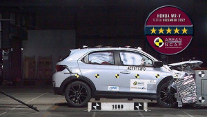 Được trang bị gói an toàn chủ động, Honda WR-V dễ dàng đạt 5 sao ASEAN NCAP