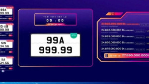Biển số 99A-999.99 lập kỷ lục mới, chốt đấu giá gần 28 tỷ đồng