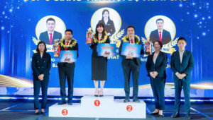 Honda Việt Nam tổ chức thành công “Hội thi Nhân viên bán hàng xuất sắc 102KI”