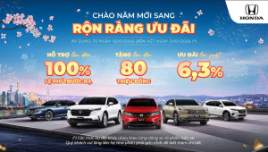 Honda ưu đãi lên đến 80 triệu đồng cho khách mua xe trong tháng 1/2026
