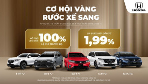 Honda Việt Nam triển khai ưu đãi cho loạt xe trong tháng 8/2025