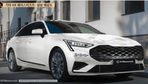 Xem trước thiết kế của Kia K8 facelift: Thiết kế táo bạo, hứa hẹn 